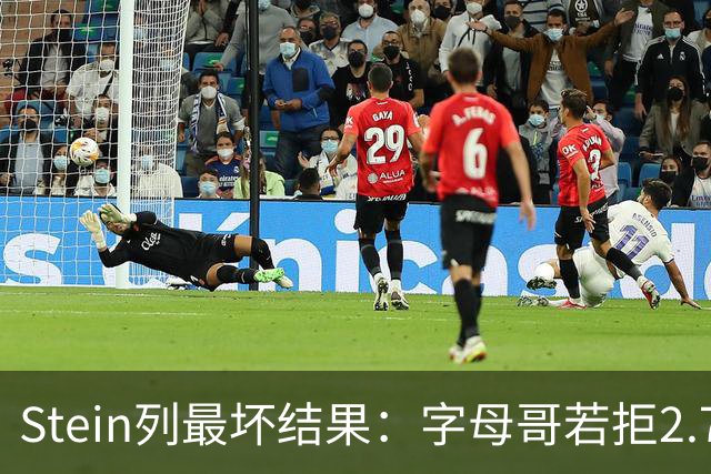 Stein列最坏结果：字母哥若拒2.75亿续约 雄鹿明夏恐人财两空！